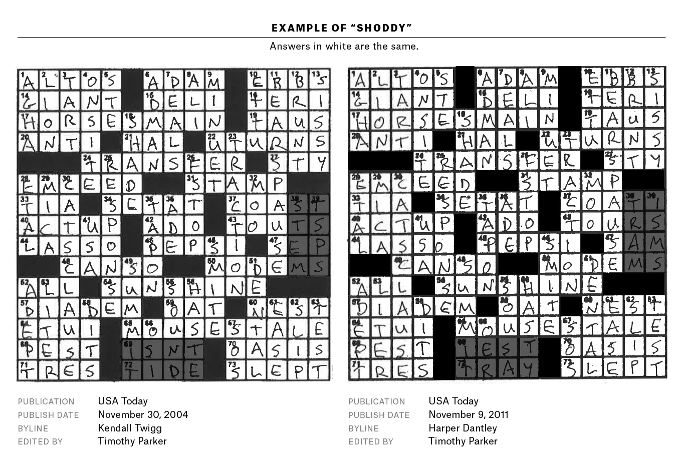 Universal Daily Crossword Printable