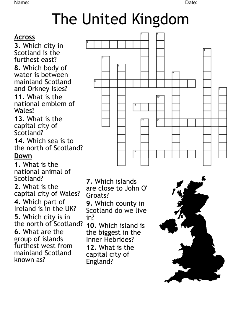Cities And Towns In The UK Crossword WordMint