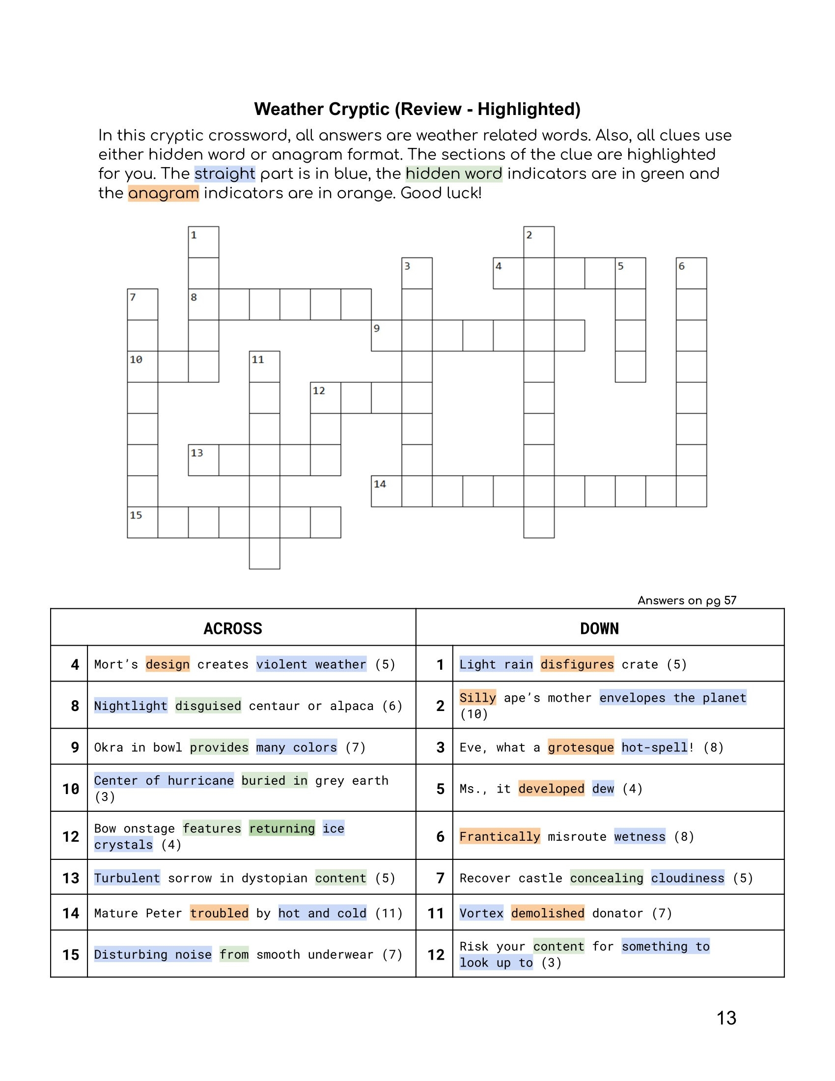Cryptic Crosswords For Beginners Ebook How To Play Guided Step by step Walkthrough Hidden Word Clues Anagrams Homophones More Etsy