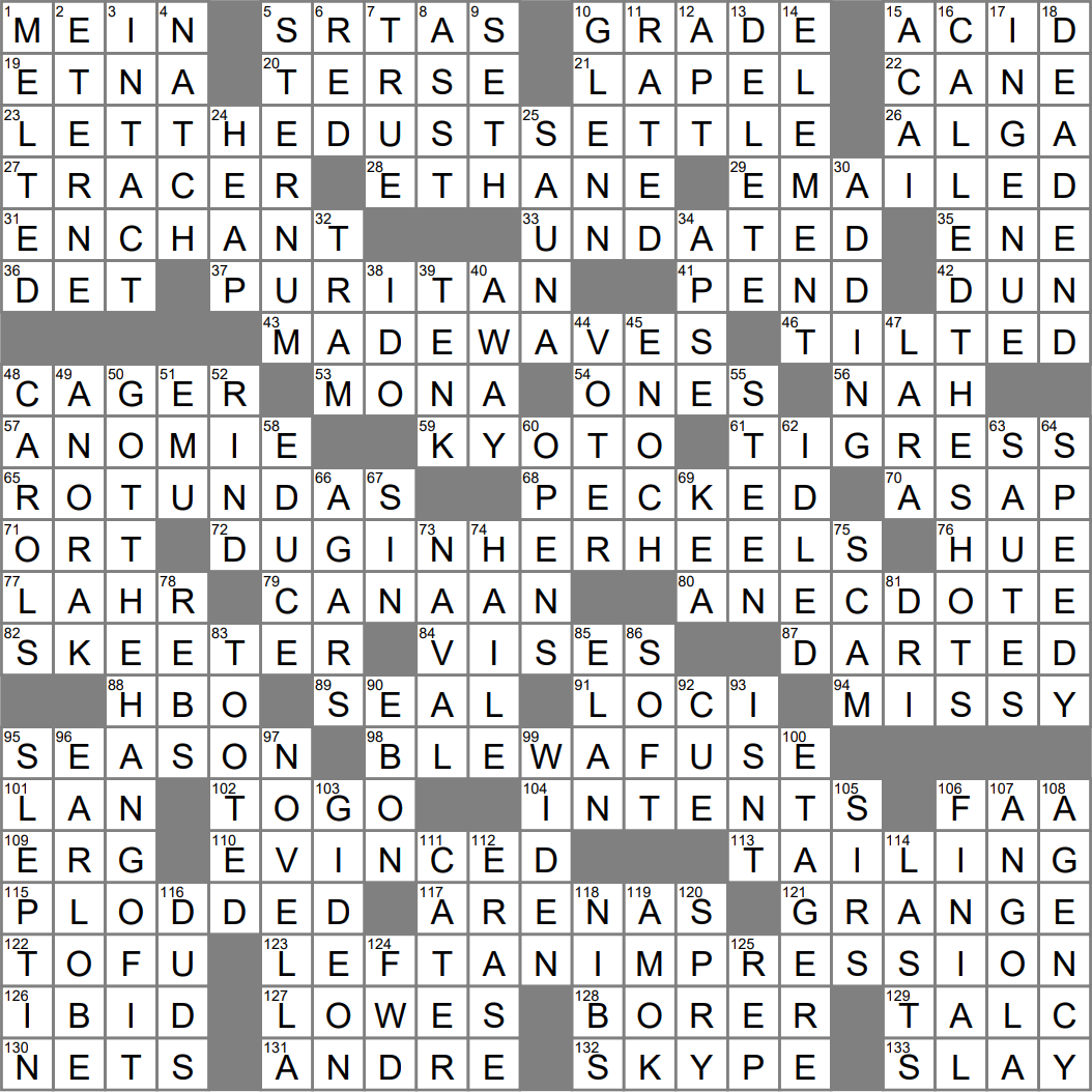 Los Angeles Times Crossword Top Puzzle For Today Los Angeles Times Crossword Top Puzzle For Today