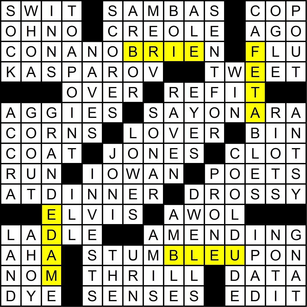 NEA Crossword Printable