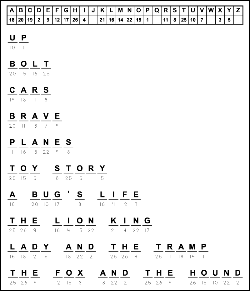 Printable Disney Movies Cryptograms Tree Valley Academy
